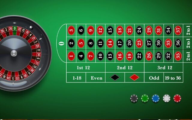 Các loại cược Roulette