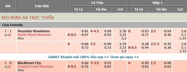 Cach Chon Keo Bong Da Hieu Qua 1